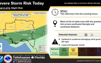 Rain, Rain, Go Away!