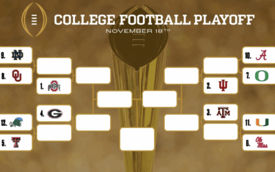 October 18’s Third Round of the CFP College Football Rankings/Brackets Released